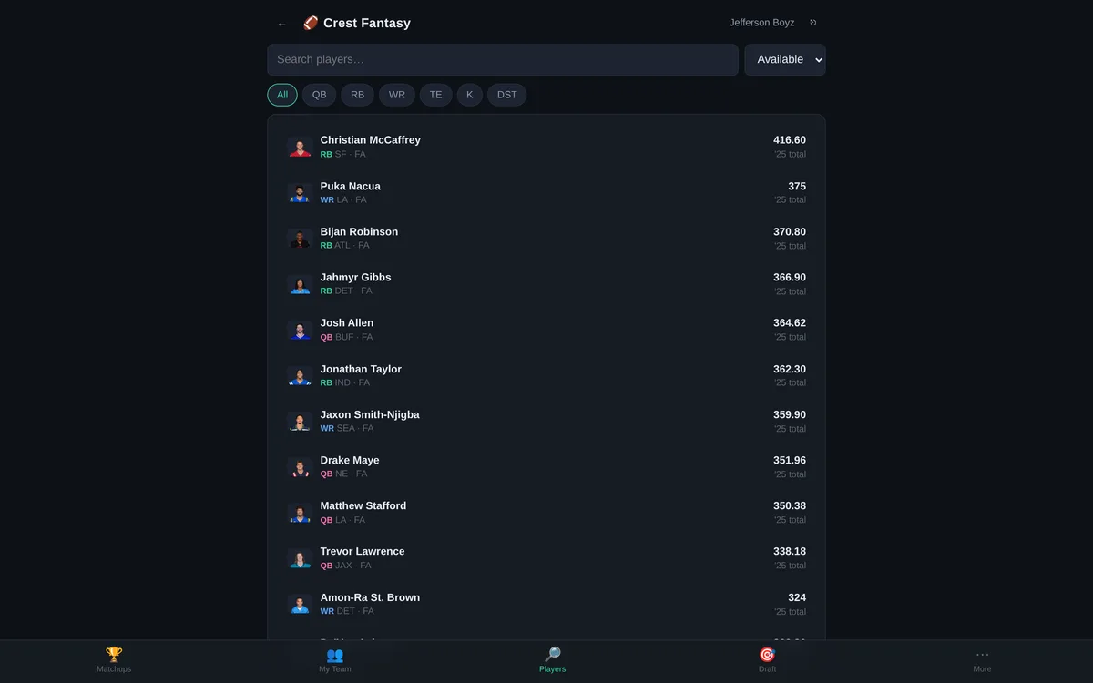 Crest Fantasy player pool with season projections and position filters