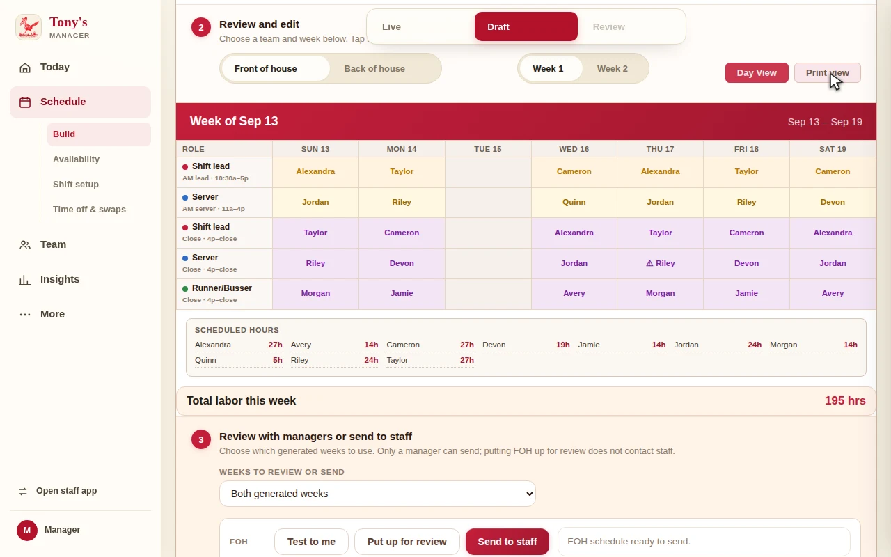 Tony's Pizzeria scheduling interface with demonstration staff data